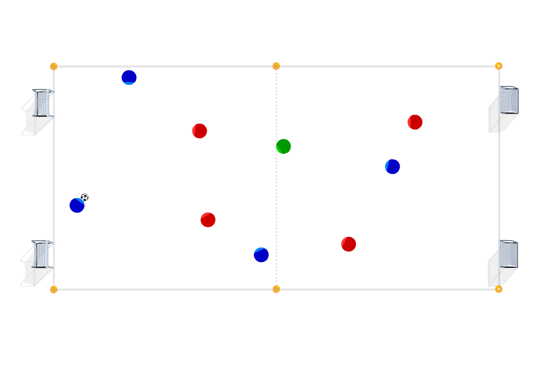 Possession Game 4vs4+1 4 Goals - Cruyff Football A Platform For Soccer 