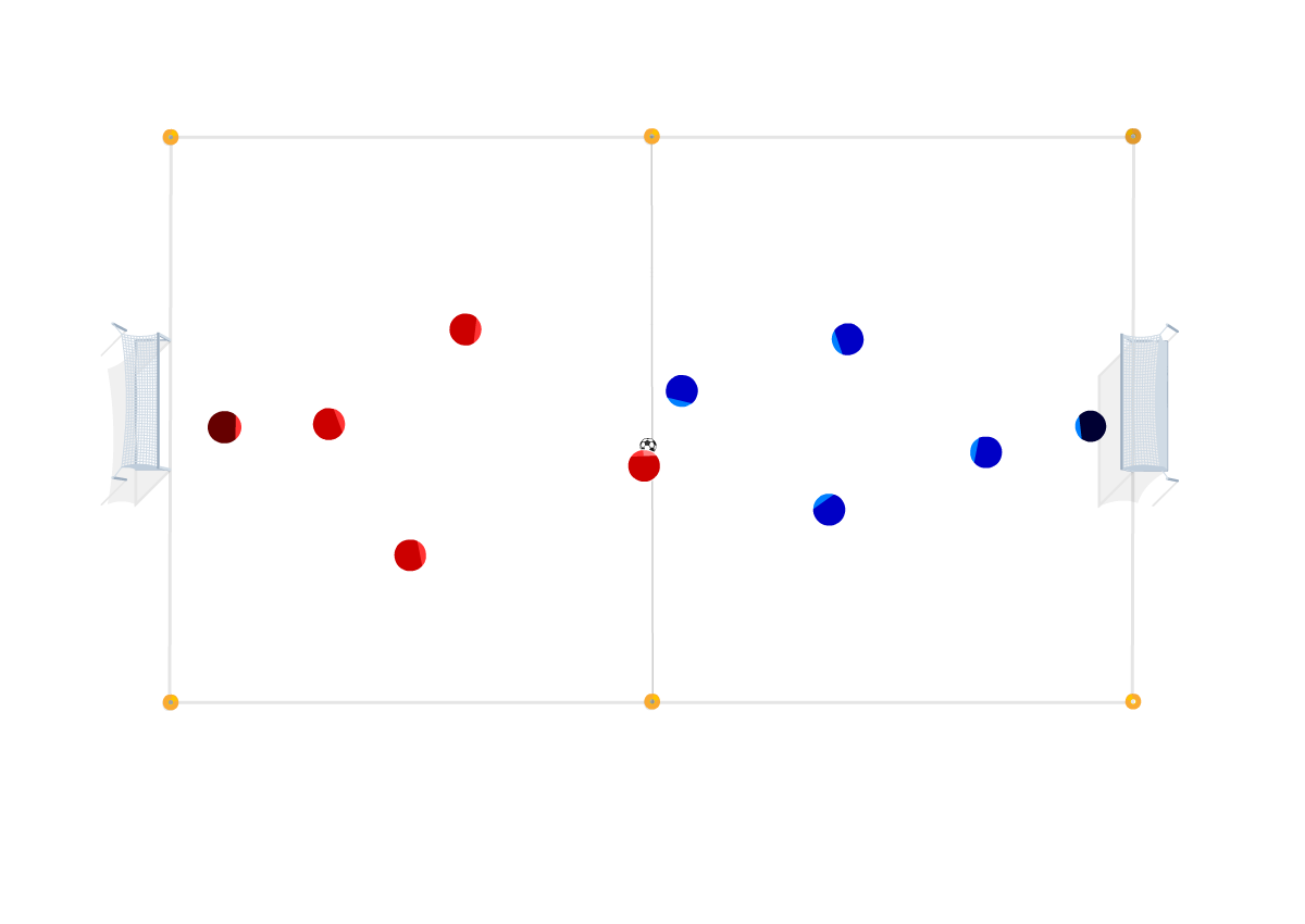 Small Sided Games 5vs5 01 - Cruyff Football a platform for football coaches